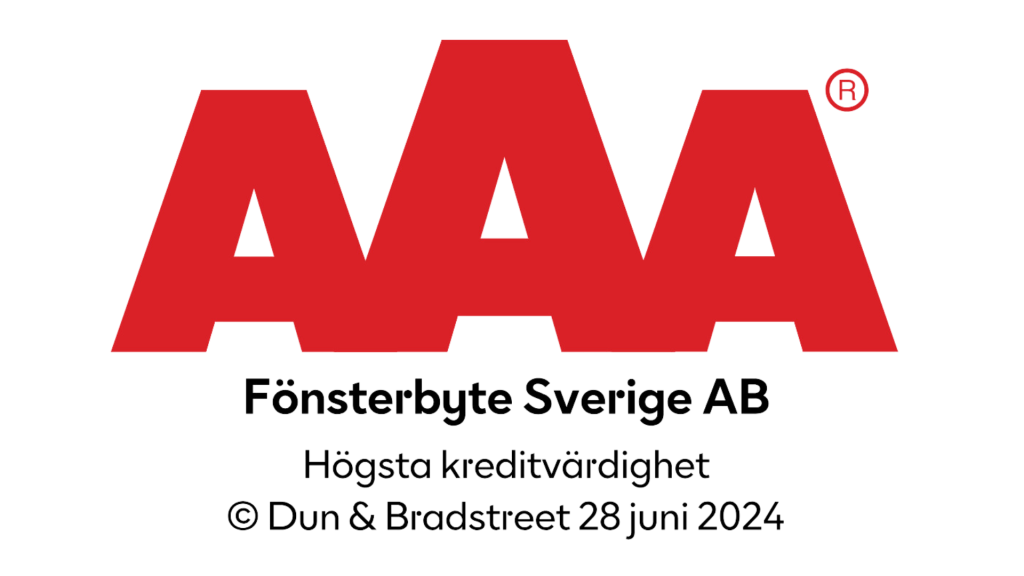 AAA diplom för högsta kreditvärdighet